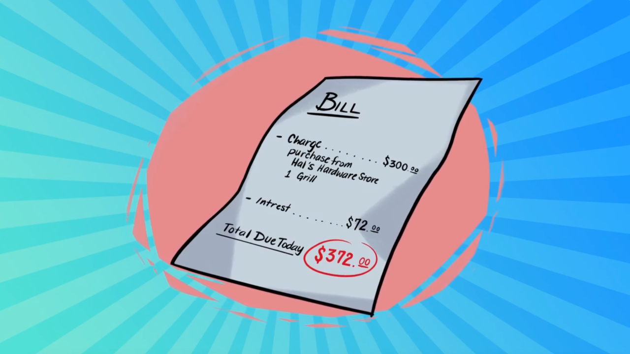 Managing Credit